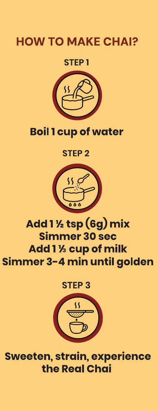 ChaiGuy's Signature Masala Chai