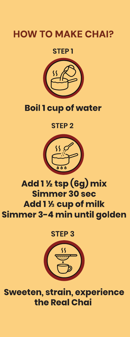 ChaiGuy's Signature Masala Chai